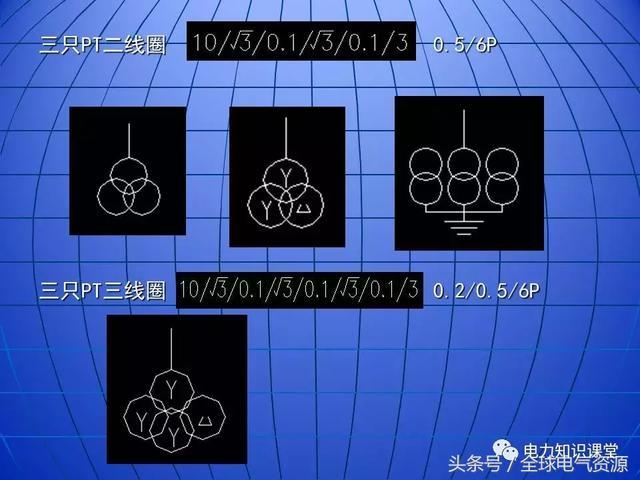 10kV中壓開關柜基礎知識,值得收集!