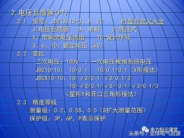 10kV中壓開關柜基礎知識,值得收集!