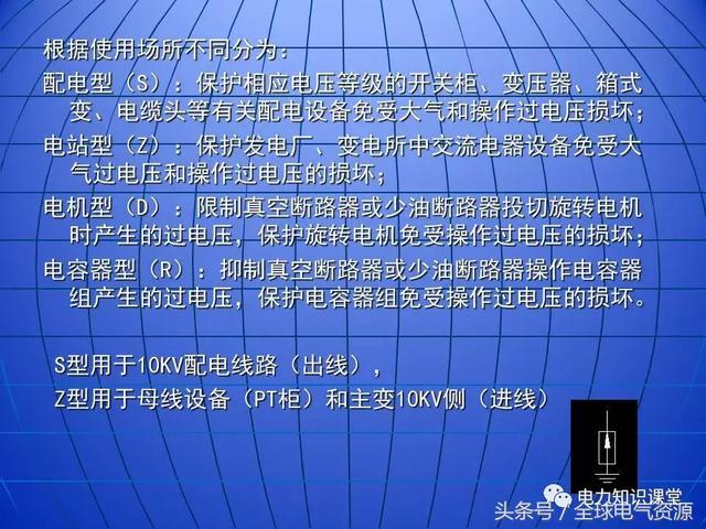 10kV中壓開關柜基礎知識,值得收集!