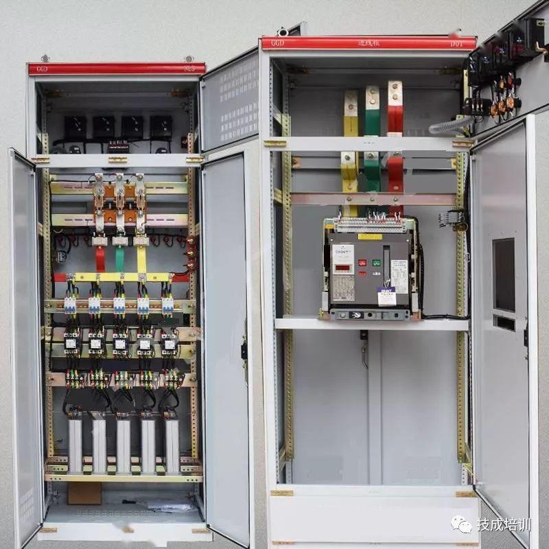較完整較強大的!開關柜及相應電氣元件知識總結
