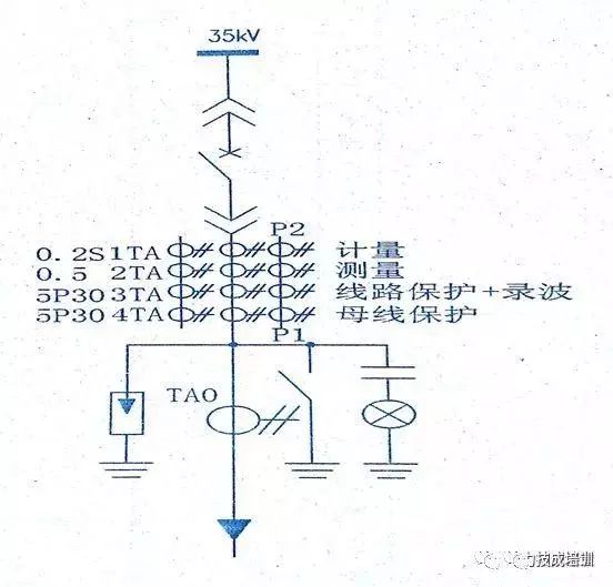 高壓開關柜二次圖閱讀說明，電氣人員必須閱讀該圖~
