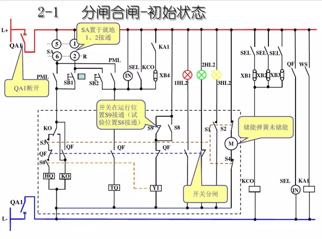 開關柜次級電路,圖形分析!!