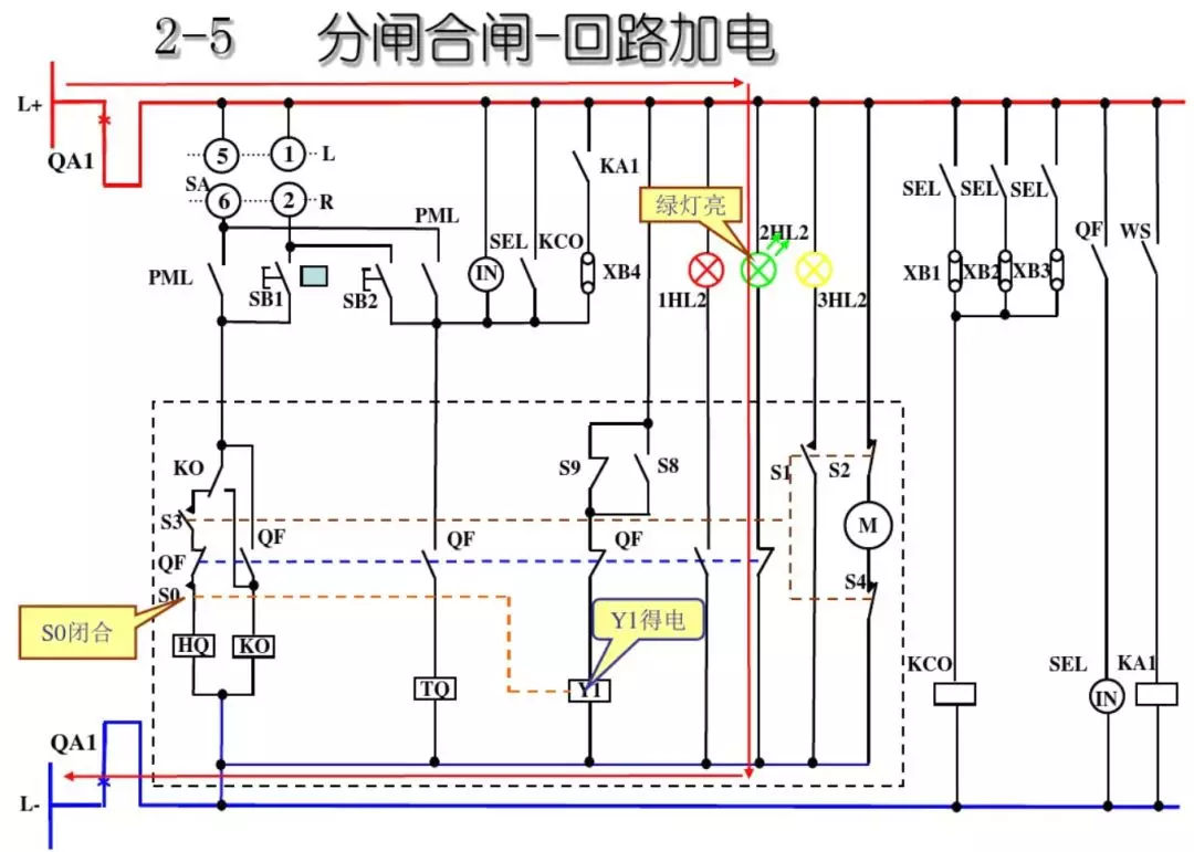 開關柜次級電路,圖形分析!!