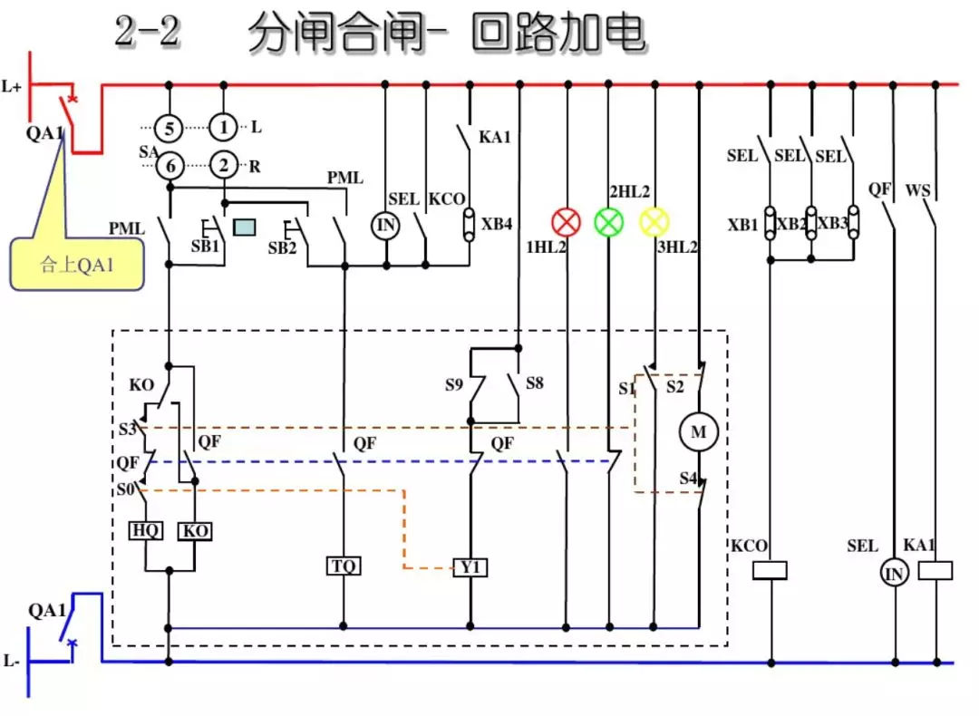 開關柜次級電路,圖形分析!!