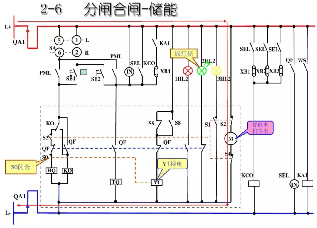 開關柜次級電路,圖形分析!!