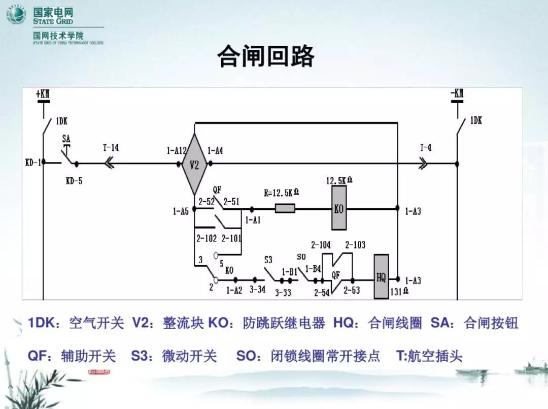 開關柜次級電路,圖形分析!!