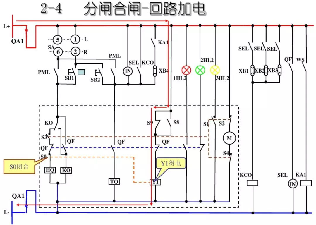 開關柜次級電路,圖形分析!!