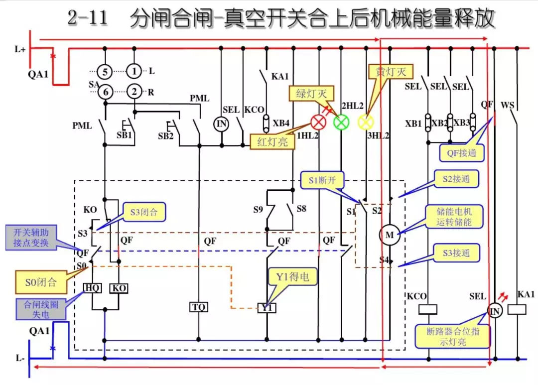 開關柜次級電路,圖形分析!!