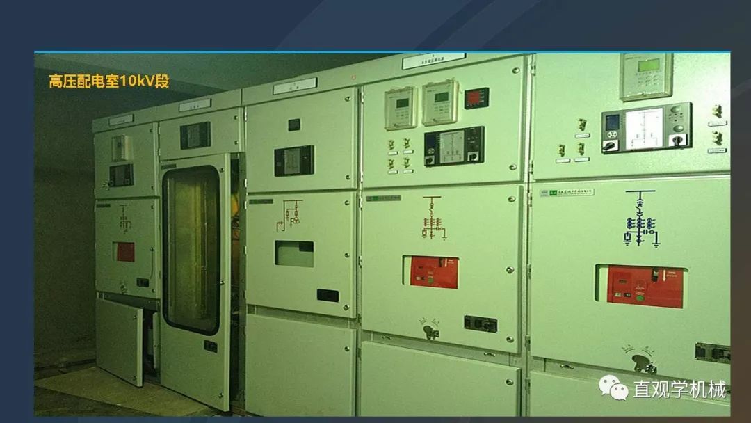 高壓開關柜培訓課件，68頁ppt插圖，帶走！
