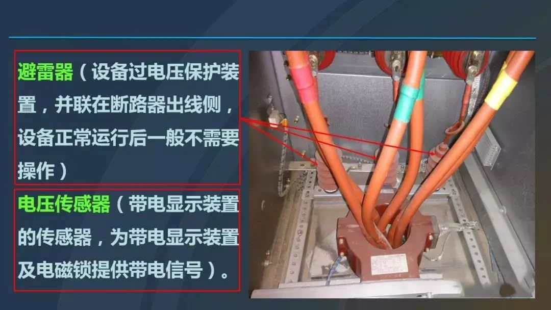高電壓開關柜，超級詳細！