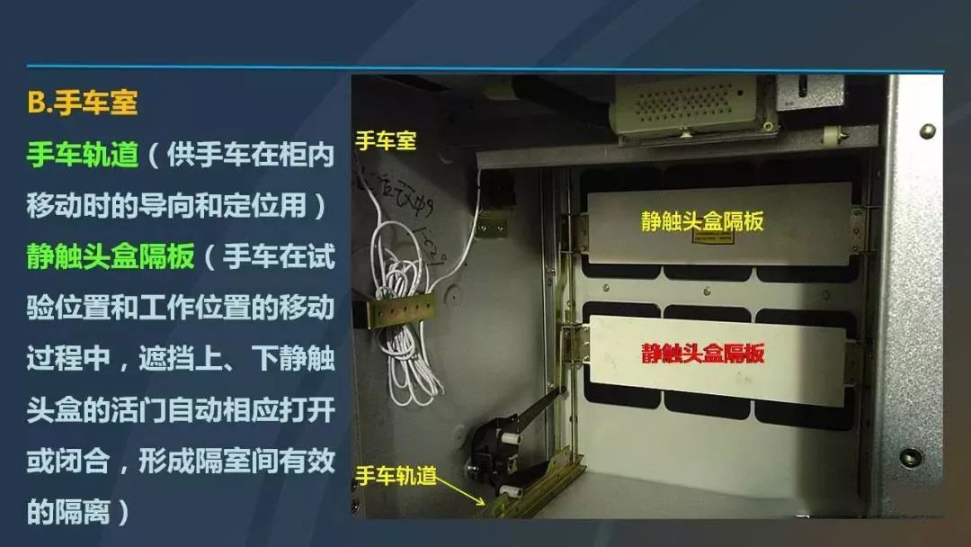 高電壓開關柜，超級詳細！