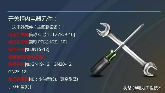 高電壓開關柜,超級詳細!太棒了,全文總共68頁!