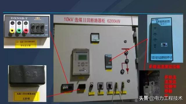 高電壓開關柜,超級詳細!太棒了,全文總共68頁!