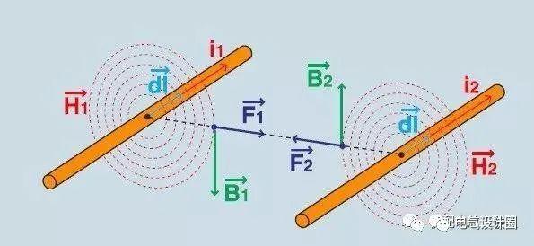 10kV高壓開關柜設計應注意什么？你知道這六點嗎？