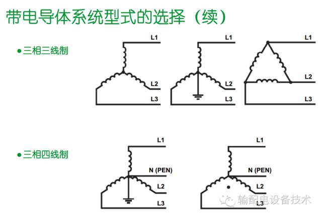 看過ABB的培訓(xùn)后,讓我們來比較一下施耐德的開關(guān)柜培訓(xùn)。