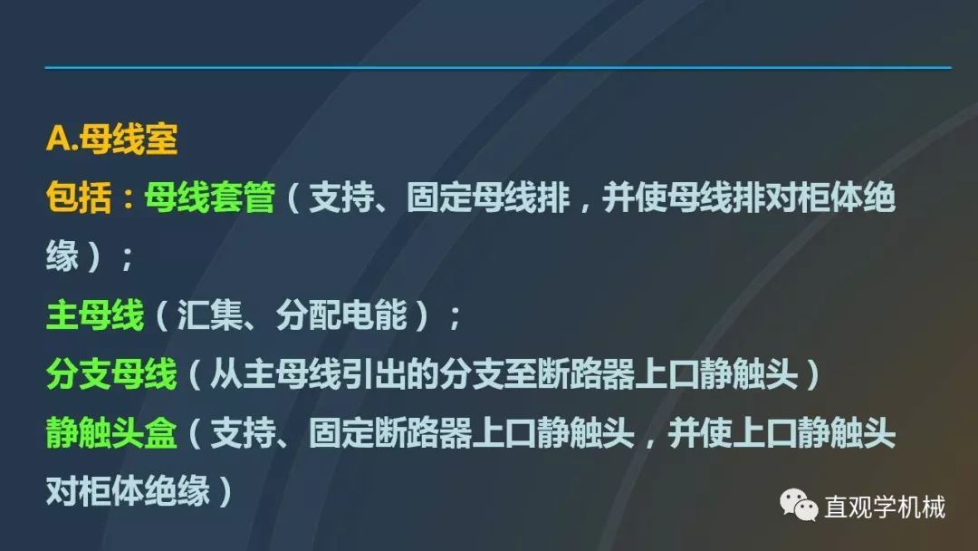 中國工業控制|高電壓開關柜培訓課件,68頁ppt,有圖片和圖片,拿走吧!
