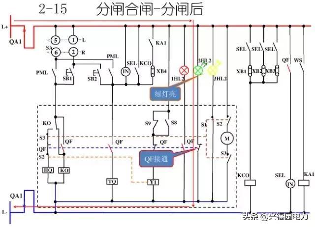 10KV開關(guān)柜控制和保護(hù)動(dòng)作原理，超美的圖形解決方案