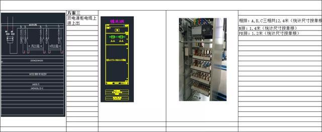 如何計算低壓開關柜銅排的數量?這是我見過的最受歡迎和最美麗的文章!