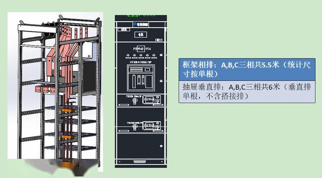 如何計算低壓開關柜銅排的數量?這是我見過的最受歡迎和最美麗的文章!