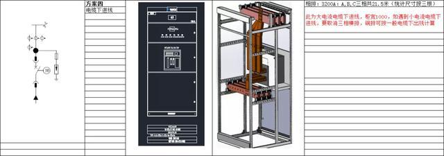 如何計算低壓開關柜銅排的數量?這是我見過的最受歡迎和最美麗的文章!