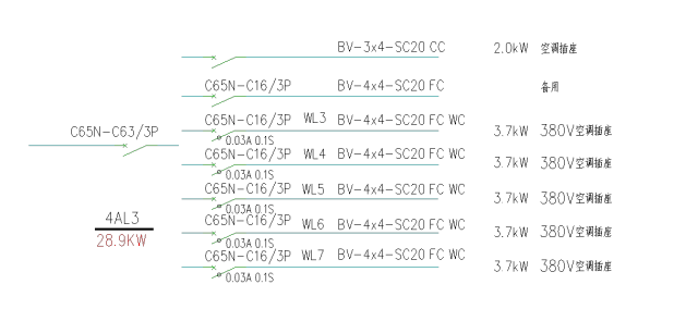 配電箱系統(tǒng)圖學(xué)習(xí),非常完整的技術(shù)!