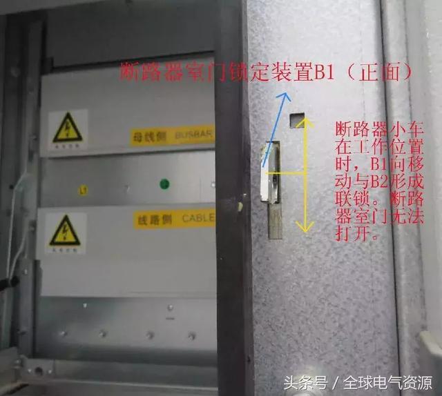ABB高壓開關(guān)柜 5機(jī)械鎖細(xì)節(jié),建議收藏!