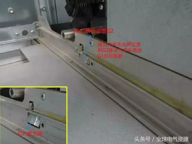 ABB高壓開關(guān)柜 5機(jī)械鎖細(xì)節(jié),建議收藏!