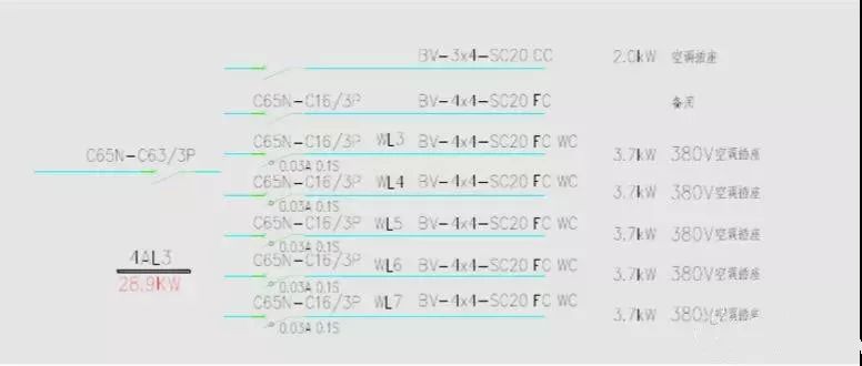配電箱系統(tǒng)圖符號大全!