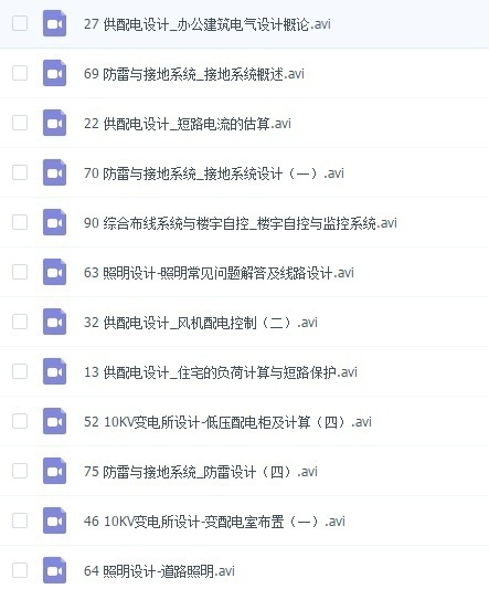 配電箱內部結構分析，誰看誰懂！