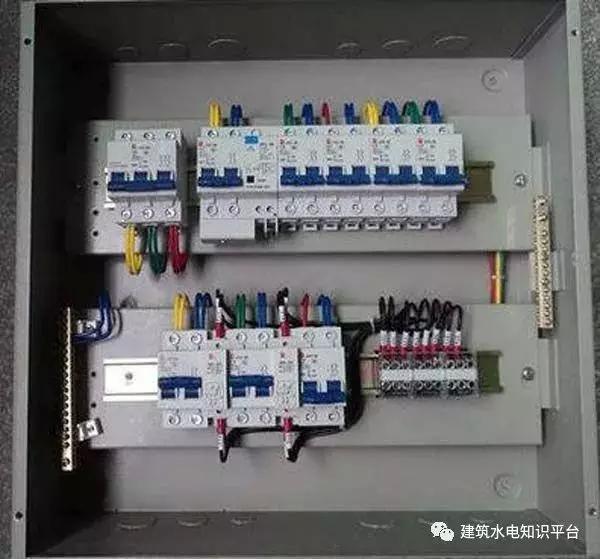 配電箱內部結構分析，誰看誰懂！