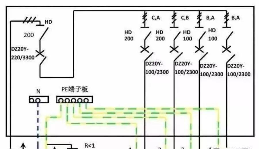 配電柜型號和內(nèi)部結構分析，一篇文章就足夠了！