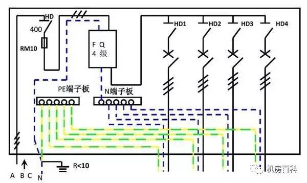 配電箱內部結構分析，一篇文章就足夠了！