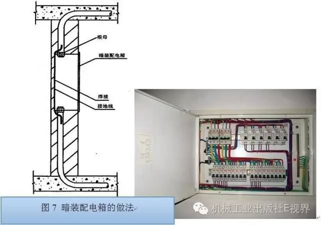 電工在開始之前可以安裝配電箱?WORD兄弟,首先告訴我配電箱和配電柜之間有什么區別?