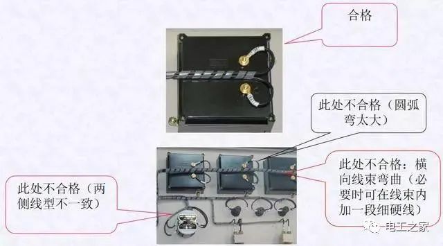 配電箱，配電柜電氣安裝規(guī)范，解釋非常全面