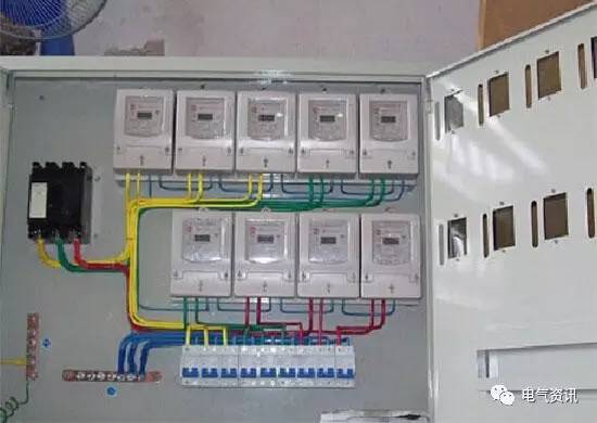 首頁配電箱如何購買?這里有很多知識(shí)