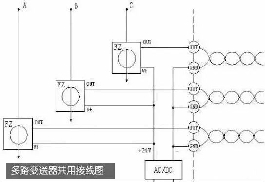 配電柜型號，圖紙的詳細(xì)說明，一定要看！