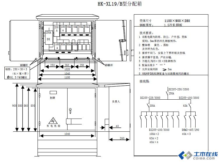 三級配電,二級保護,一機一閘一漏,一箱配電箱及施工要求