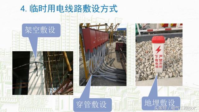 我在1級、2級和3級配電箱有什么樣的設備?如何配置它?你早就應該知道了。