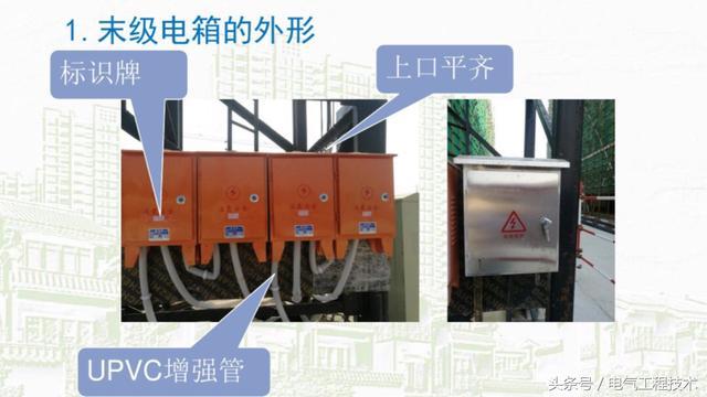 我在1級、2級和3級配電箱有什么樣的設備?如何配置它?你早就應該知道了。