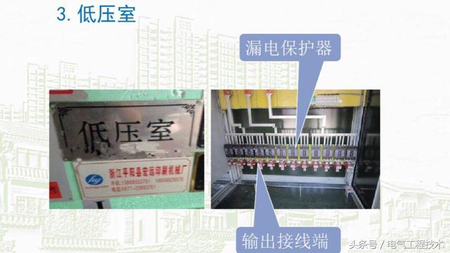我在1級、2級和3級配電箱有什么樣的設備?如何配置它?你早就應該知道了。