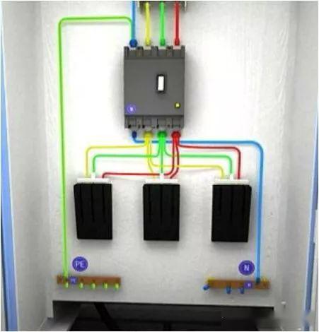 從變壓器到配電箱!臨時電源線連接和配電箱配置標準圖!
