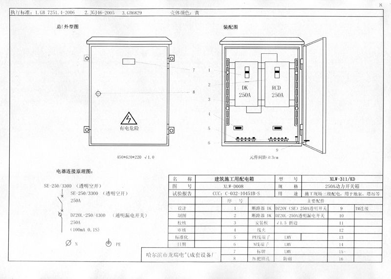 從變壓器到配電箱!臨時電源線連接和配電箱配置標準圖!