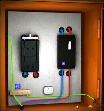 從變壓器到配電箱!臨時電源線連接和配電箱配置標準圖!