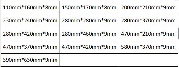 起來(lái)。室內(nèi)配電箱選擇技能