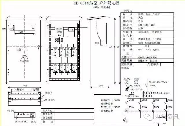 三級配電、二級漏電保護等。配電箱和施工要求(視頻附后)